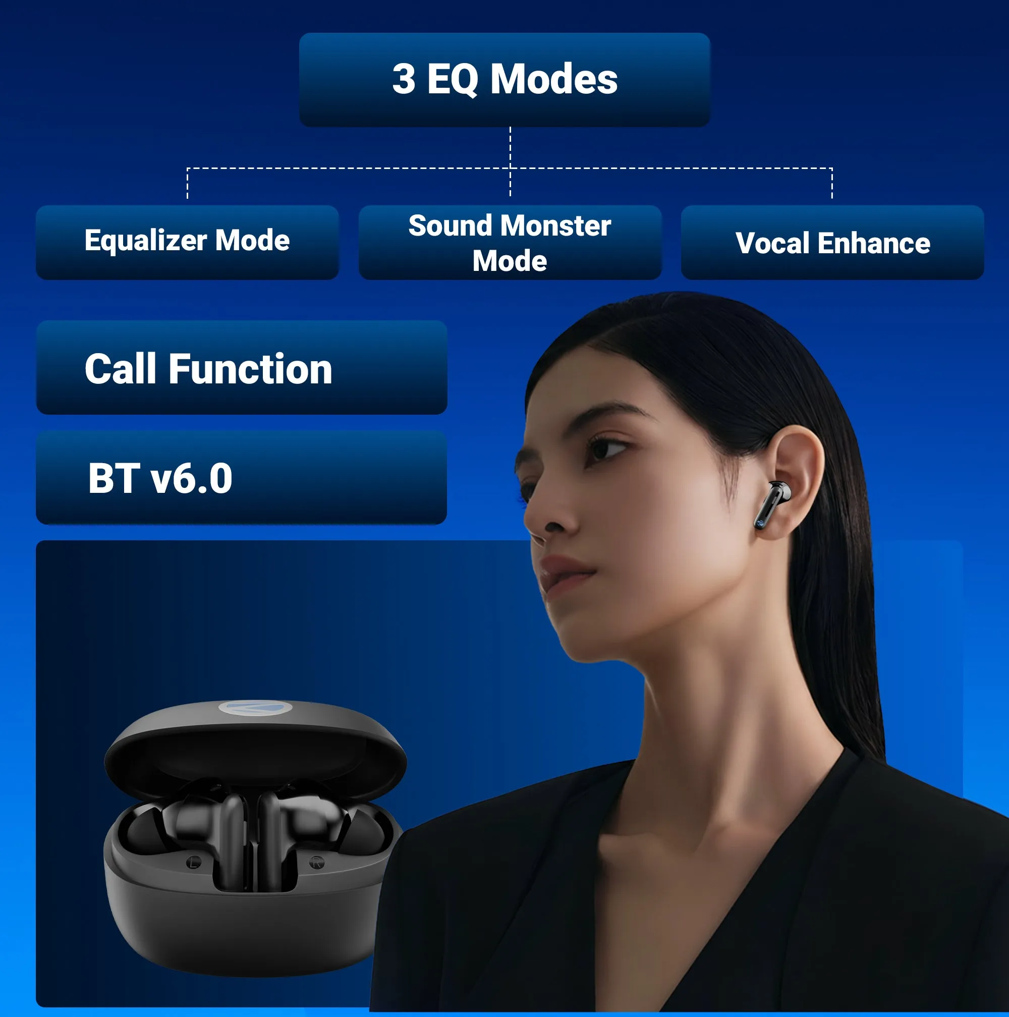 Zebronic Wireless Bluetooth Earbuds Zeb Monk Pro (ZEB-PODS IV) view 4